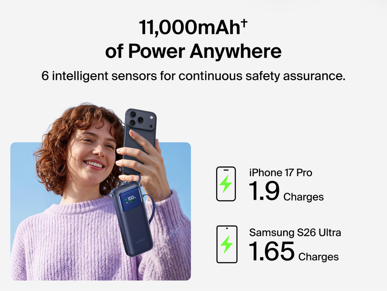Person holding a phone connected to the UltraCharge Power Bank 11K with Retractable Cable, illustrating its 11,000mAh capacity for multiple phone charges