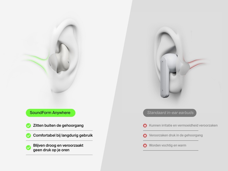 Belkin SoundForm Anywhere Wireless Earbuds shown resting securely outside the ear canal for extended comfort, pressure-free wear, and dryness compared to standard in-ear earbuds.