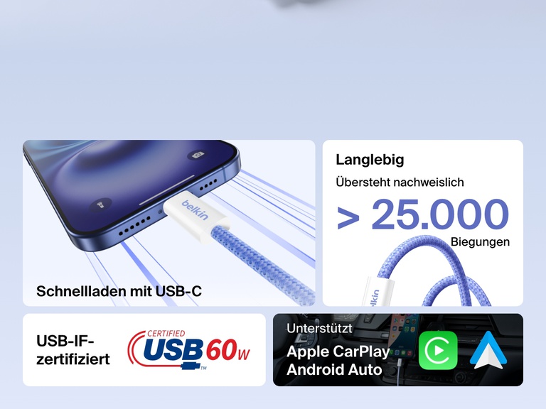Infografik, in der das Belkin BoostCharge USB A auf USB C Kabel (60 W) gezeigt wird, das mehr als 25.000 Biegungen standhält, über eine USB-IF-Zertifizierung verfügt und sich zum Schnellladen sowie für Apple CarPlay und Android Auto eignet.