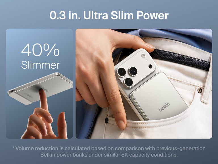 Belkin UltraCharge Pro Slim Magnetic Power Bank 5K with BoostSolid Cell shown balancing on a fingertip and attached to a smartphone in a pocket, highlighting its 0.3-inch slim profile.