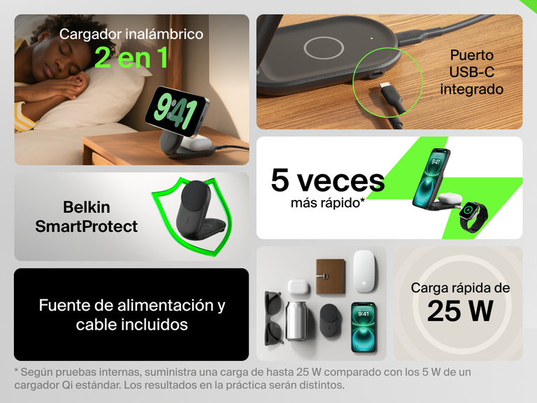 Infografía representando las funciones del cargador magnético plegable 2 en 1 con Qi2 25W Belkin UltraCharge, como la carga inalámbrica rápida, el puerto USB-C integrado, el sistema de seguridad Belkin SmartProtect y su diseño compacto y portátil.