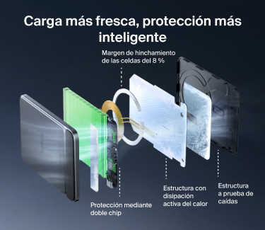 Carga port&aacute;til para trabajar y viajar