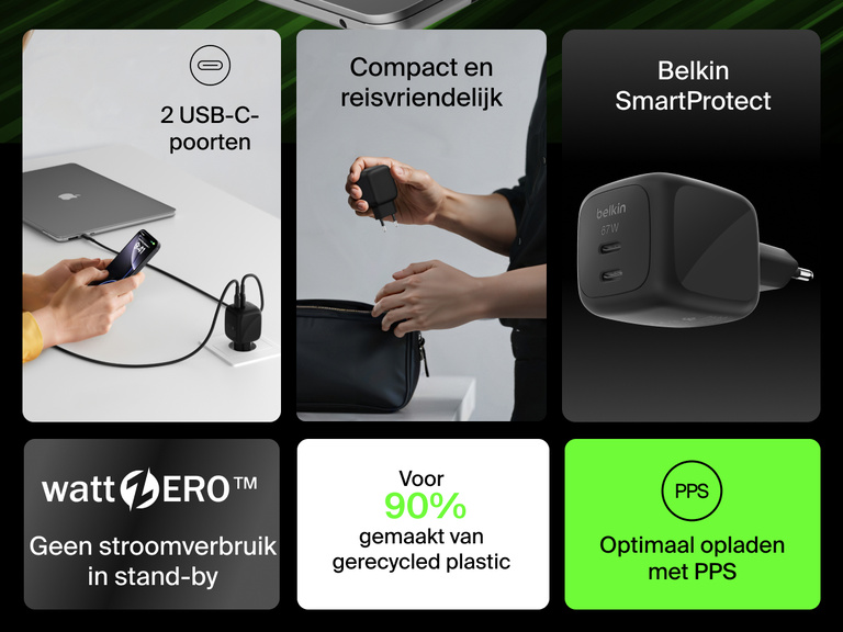 Belkin BoostCharge Pro 2-poorts USB-C GaN-wandlader van 50 W die de kenmerken benadrukt, waaronder twee poorten, snel opladen met PPS, de veiligheid van SmartProtect-technologie en het milieuvriendelijke design met 90% gerecycled plastic.