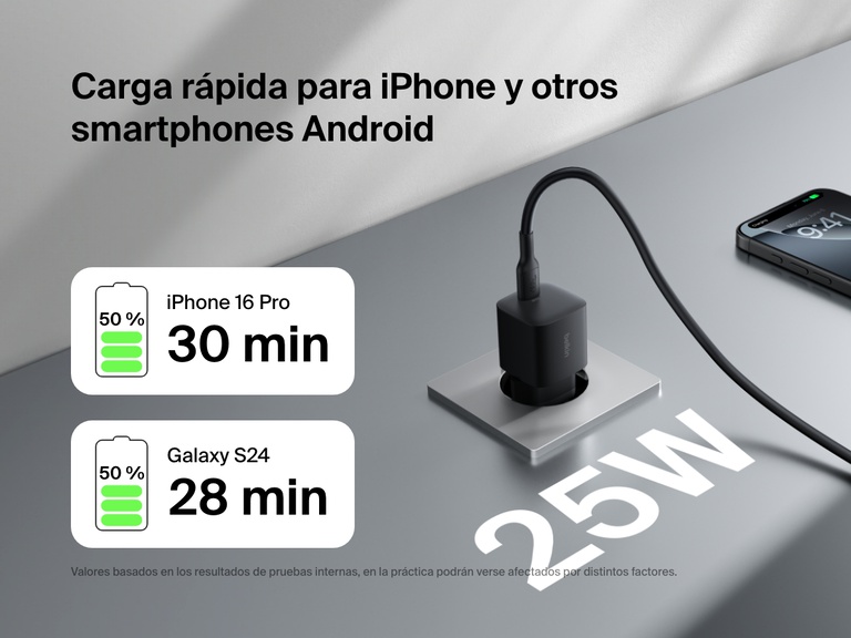 Belkin BoostCharge USB-C Wall Charger 25W delivers fast charging for iPhone 16 Pro and Galaxy S24, powering up to 50% in around 30 minutes.