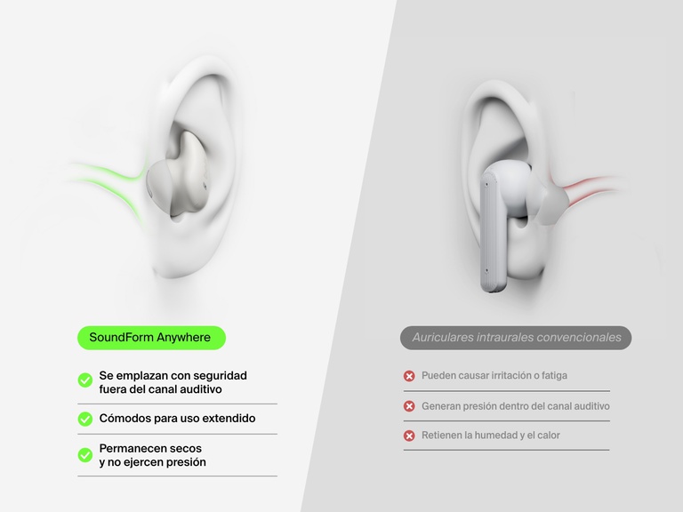 Belkin SoundForm Anywhere Wireless Earbuds shown resting securely outside the ear canal for extended comfort, pressure-free wear, and dryness compared to standard in-ear earbuds.