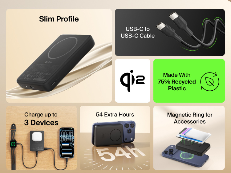Slim Magnetic Power Bank 10K with Qi2 highlighting slim profile, magnetic ring alignment, USB-C cable, and multi-device charging capability