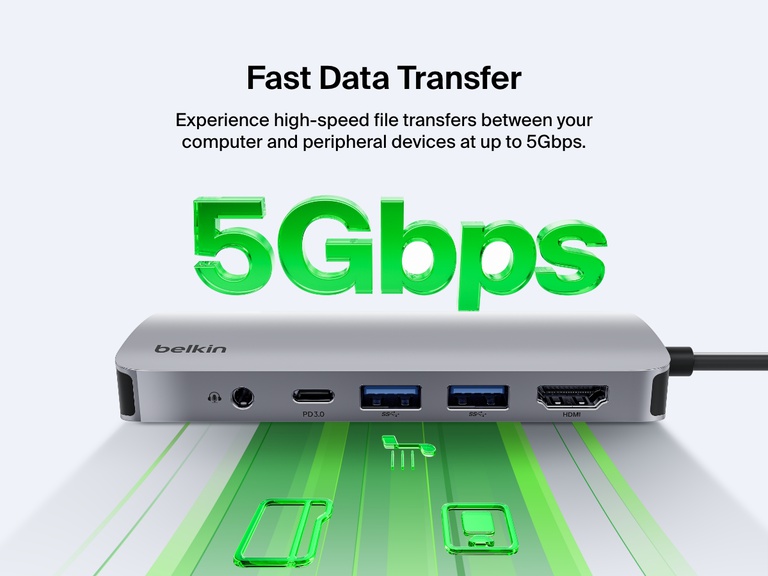 Image of the Belkin Connect USB-C 7-in-1 Multiport Hub emphasizing 5Gbps fast data transfer speed between a computer and peripheral devices, with ports labeled for connectivity.