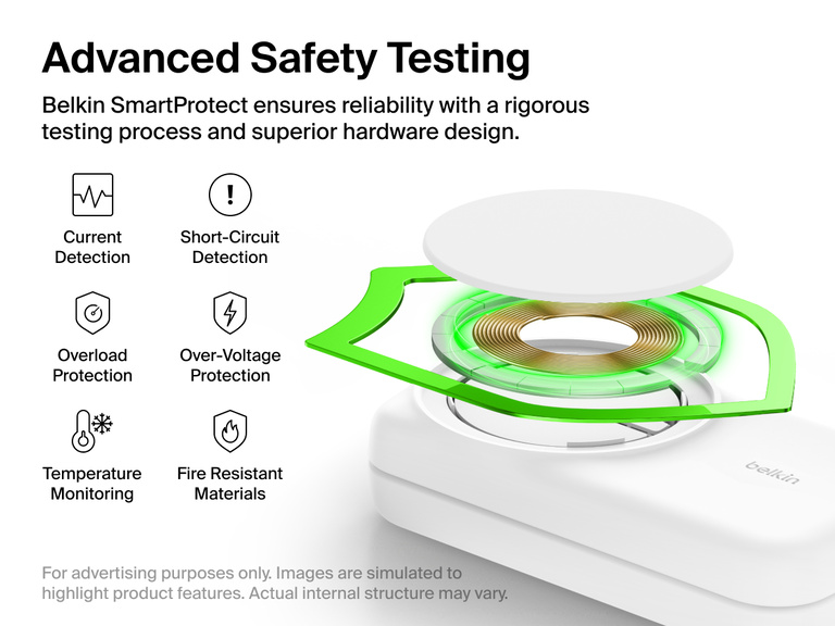 Belkin UltraCharge 2-in-1 Foldable Magnetic Charger with Qi2 25W shown with SmartProtect safety features including temperature monitoring, short-circuit detection, and fire-resistant materials.