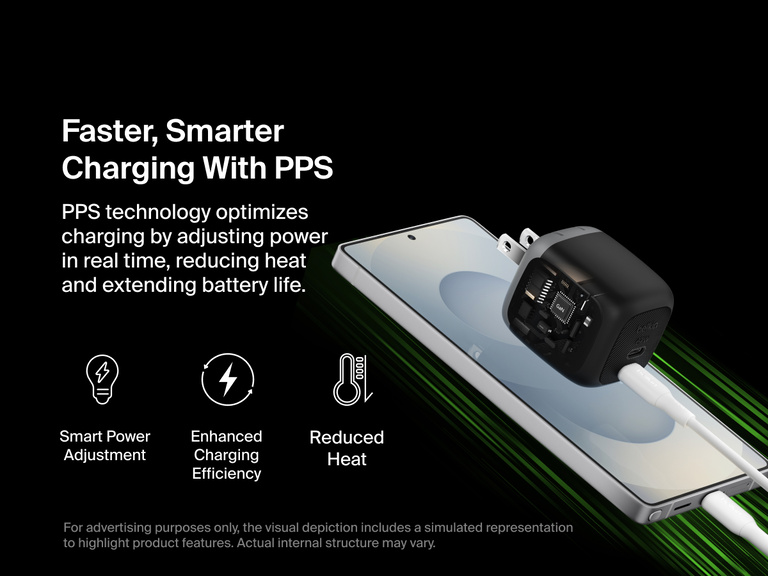 Belkin BoostCharge Pro Dual USB-C GaN Wall Charger 67W shown using PPS technology for smart power adjustment, enhanced charging efficiency, and reduced heat during fast charging.