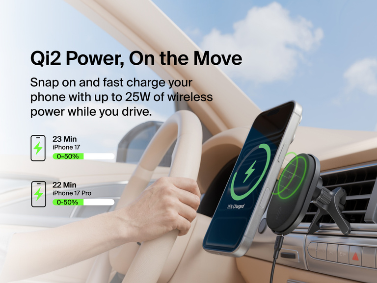 Belkin UltraCharge Magnetic Wireless Charging Car Vent Mount with Qi2.2 25W fast charges a smartphone while driving, reaching 50% charge on iPhone 17 in 23 minutes and iPhone 17 Pro in 22 minutes.