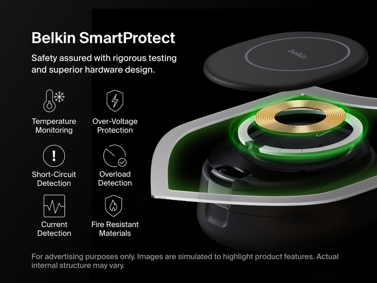 Belkin BoostCharge 2-in-1 Convertible Magnetic Charging Stand with Qi2 15W features SmartProtect safety with temperature monitoring, over-voltage protection, and fire-resistant materials.