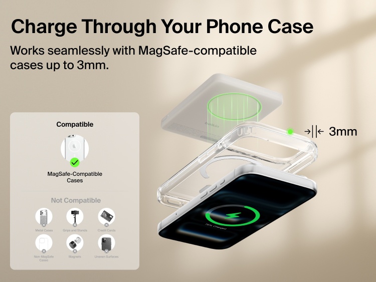 Belkin BoostCharge Slim Magnetic Power Bank 5K with Qi2 wirelessly charging a smartphone through a MagSafe-compatible case up to 3 mm thick for convenient everyday use.