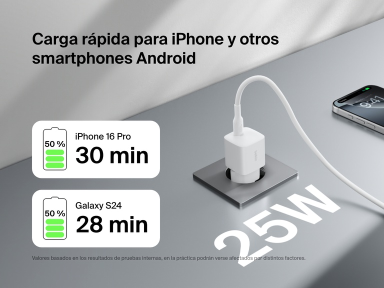 Belkin BoostCharge USB-C Wall Charger 25W delivers fast charging for iPhone 16 Pro and Galaxy S24, powering up to 50% in around 30 minutes.