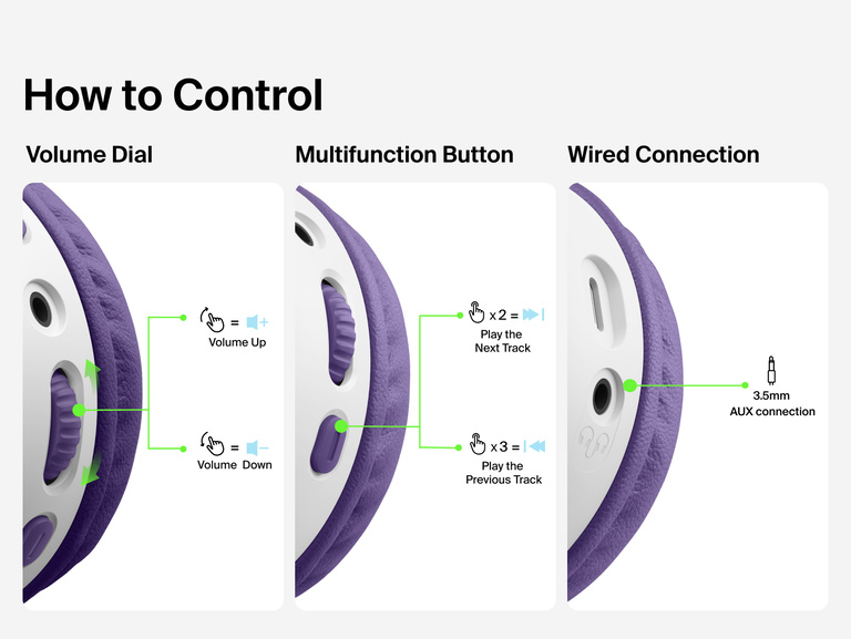 SoundForm Mini 2 Wireless On-Ear Headphones for Kids control diagram showing the volume dial for adjusting volume up and down, the multifunction button for skipping tracks, and the 3.5mm AUX port