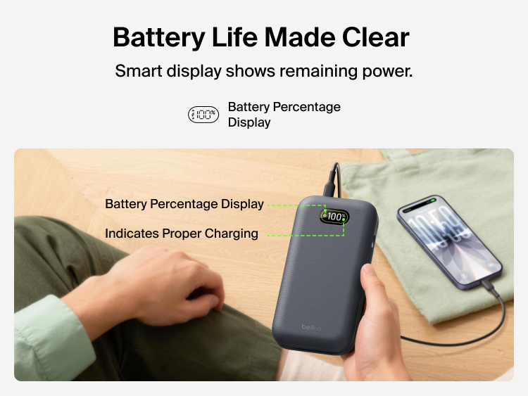 UltraCharge Pro Laptop Power Bank 27K with digital battery percentage display showing real-time power levels while charging a smartphone