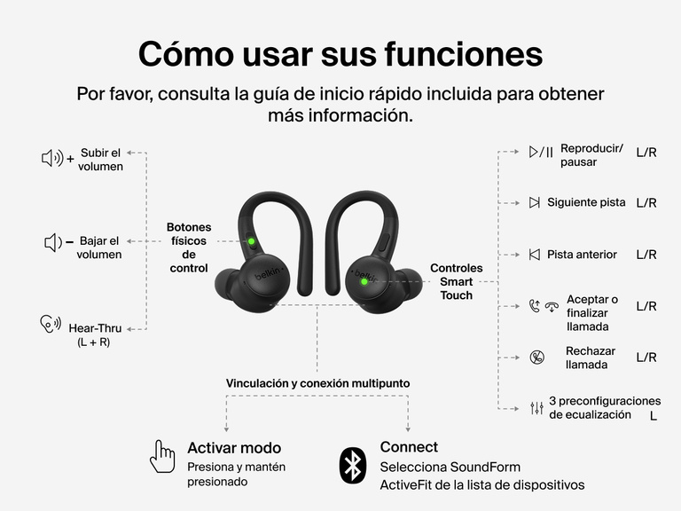 Belkin SoundForm ActiveFit Wireless Earbuds with secure hook design, shown in a step-by-step guide for wearing during workouts and daily use.