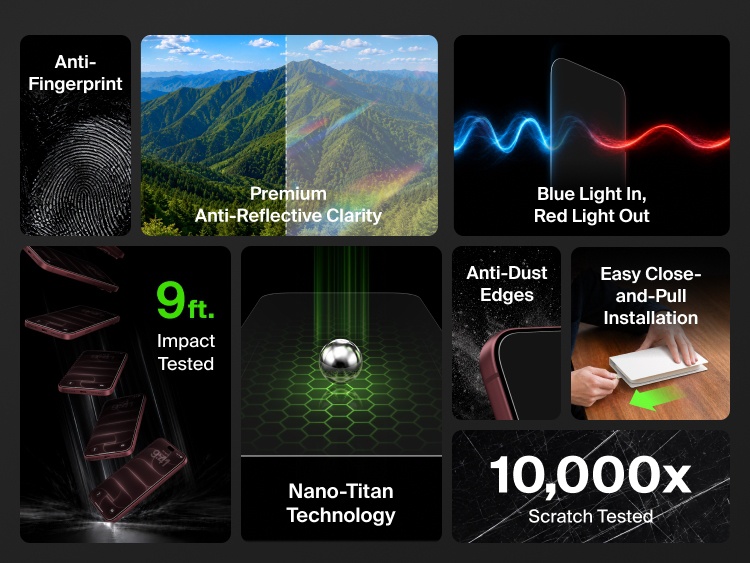 Belkin Titan SmartShield Pro Blue-to-Red Screen Protector for iPhone 18 highlighting blue-to-red light conversion, 9-foot impact testing, 10,000-times scratch testing, anti-reflective clarity, anti-dust edges, anti-fingerprint protection, Nano-Titan technology and easy installation.
