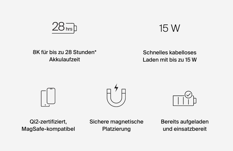 Hier ist Ihre Qi2-Ladelösung für unterwegs. Nutzen Sie die neueste kabellose, magnetische Ladetechnologie zum Laden mit 15 W.