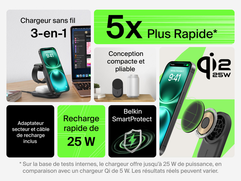 Image présentant les caractéristiques du socle de recharge 3-en-1 aimanté et pliable Belkin UltraCharge avec Qi2 (25 W), mettant en avant la recharge sans fil rapide, son design compacte et pliable, son adaptateur secteur, son câble inclus et sa technologie intégrée Belkin SmartProtect.