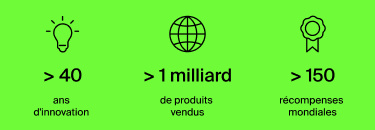 Trouvez la bonne solution de recharge portable pour tous vos appareils