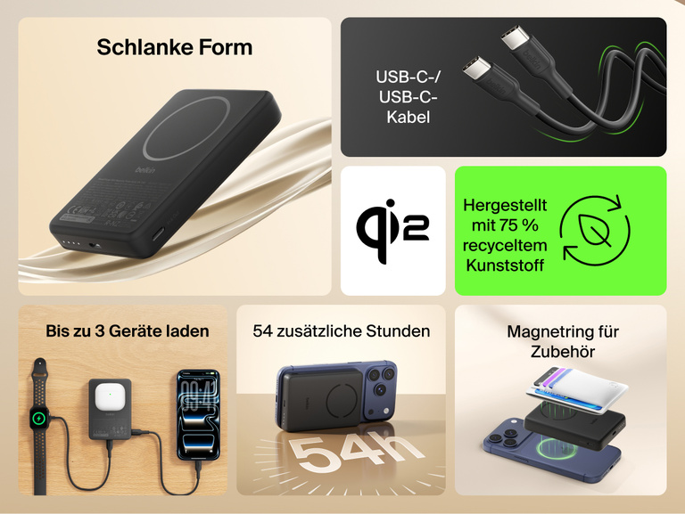Slim Magnetic Power Bank 10K with Qi2 highlighting slim profile, magnetic ring alignment, USB-C cable, and multi-device charging capability