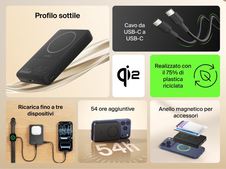 Slim Magnetic Power Bank 10K with Qi2 highlighting slim profile, magnetic ring alignment, USB-C cable, and multi-device charging capability