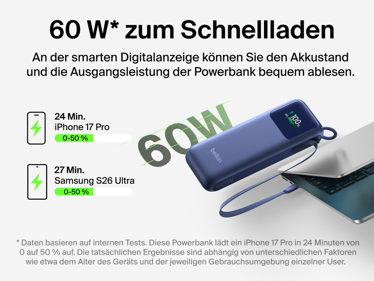 Die &zwnj;UltraCharge Powerbank 11K mit einziehbarem Kabel ist mit einem Laptop verbunden und veranschaulicht das schnelle Laden mit 60 W, bei dem ein Smartphone in weniger als 30 Minuten von 0 auf 50 Prozent geladen wird.
