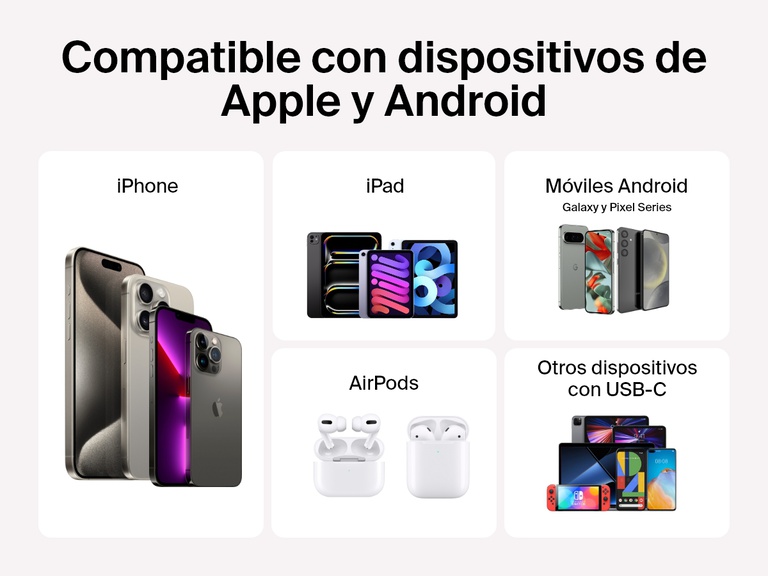 Se muestra la batería externa 10K con pantalla BoostCharge de Belkin y se explica su compatibilidad con iPhone, iPad, AirPods y móviles Android, como Galaxy y Pixel, y otros dispositivos USB-C, incluyendo tabletas y consolas de videojuegos.