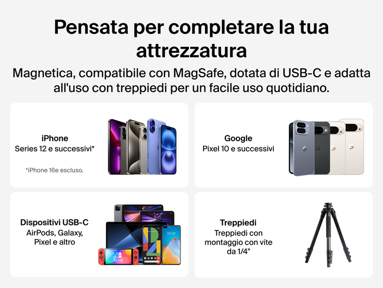 Belkin Stage PowerGrip compatibility chart showing support for iPhone 12 and later, Google Pixel 10 and later, USB-C devices like AirPods and Galaxy, and tripods with 1/4-inch mounts.