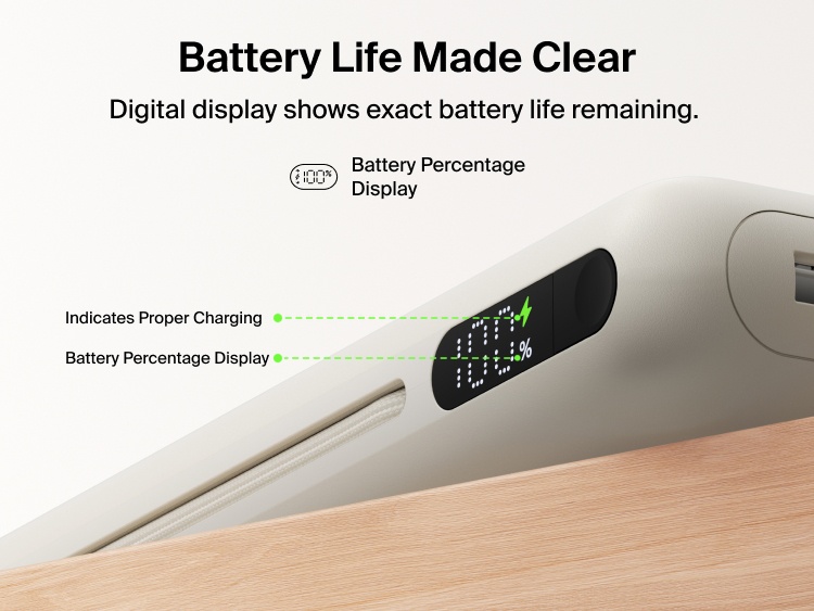 Belkin UltraCharge Pro Laptop Power Bank 25K with digital display showing real-time battery percentage and charging status for accurate power monitoring