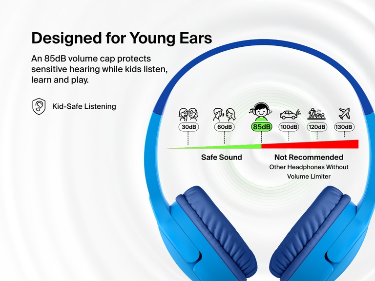 Graphic highlighting the kid-safe design of Belkin Wired On-Ear Headphones for Kids, featuring an 85dB volume limiter to protect sensitive hearing during listening, learning, and play.