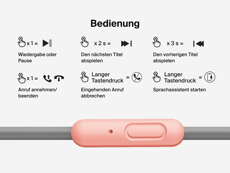 Visual guide showing the in-line control functions of Belkin Wired On-Ear Headphones for Kids, including audio playback, call handling, voice assistant activation, and track navigation.