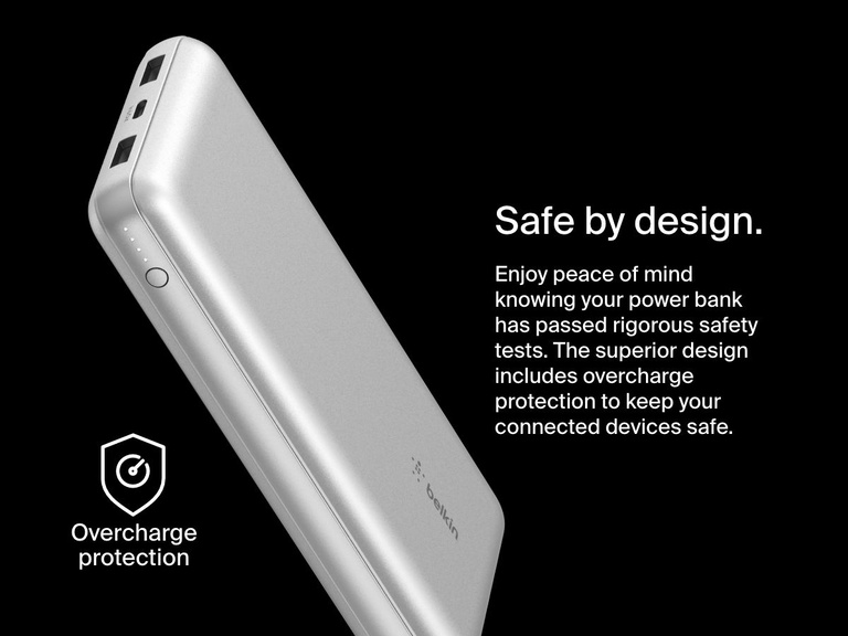 A silver Belkin BoostCharge Power Bank 20K is shown with LED indicators and dual USB ports on a black background, emphasizing its overcharge protection and safety-tested design.