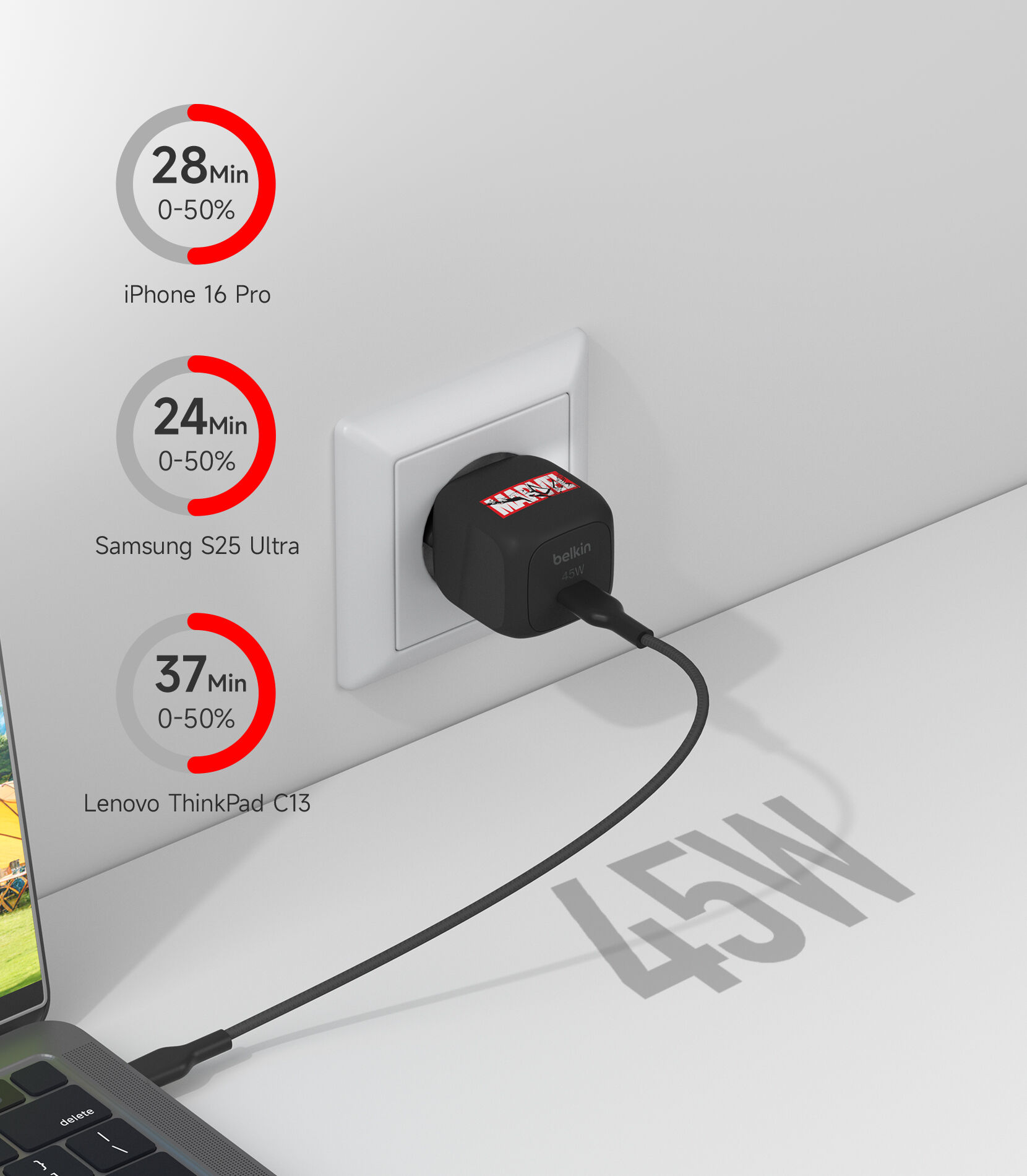 Belkin BoostCharge 컴팩트 USB-C 충전기 45W가 검은색 가정용 콘센트에 꽂힌 상태로 흰색 USB-C to USB-C 케이블을 통해 나무 책상 위에 놓인 노트북을 충전하고 있습니다.