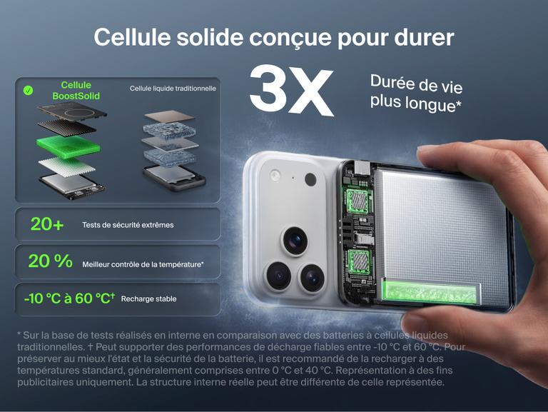 Design interne de la batterie externe magn&eacute;tique Belkin&nbsp;UltraCharge&nbsp;Pro&nbsp;Slim&nbsp;5K avec BoostSolid&nbsp;Cell mettant en avant une dur&eacute;e de vie 3&nbsp;fois plus longue, plus de 20&nbsp;tests de s&eacute;curit&eacute;, un meilleur contr&ocirc;le de la temp&eacute;rature et une recharge stable.