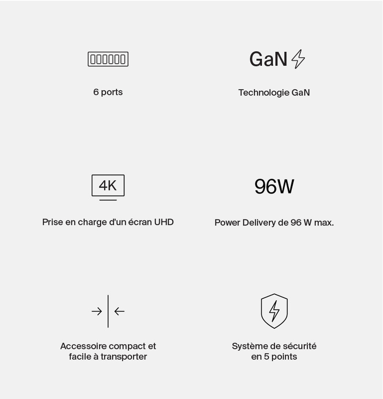 Ce dock USB-C compact est équipé des technologies PD (96 W) et GaN.
