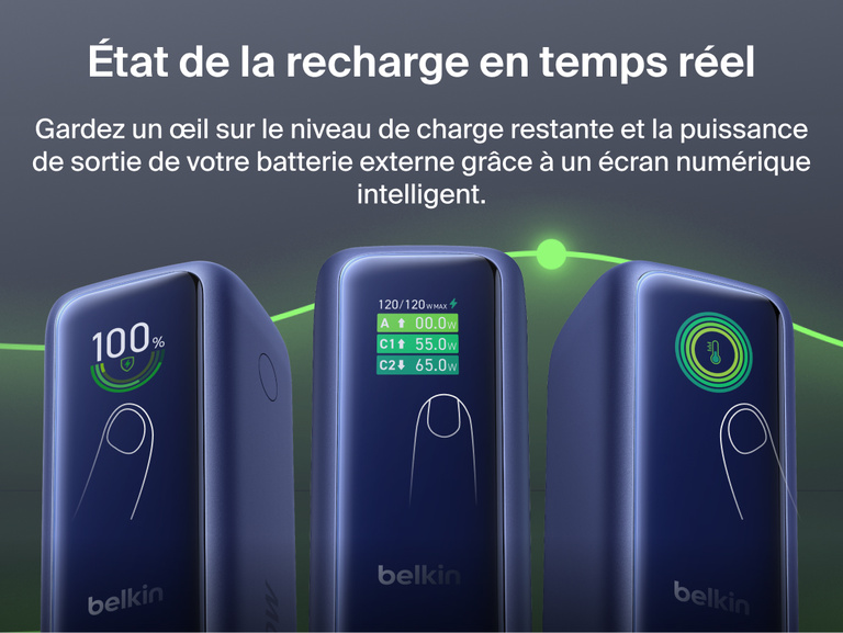 Gros plan sur l'&eacute;cran num&eacute;rique intelligent de la batterie externe 22K UltraCharge avec c&acirc;ble r&eacute;tractable, affichant le pourcentage de batterie, la puissance de sortie en watts par port et l'&eacute;tat de la temp&eacute;rature.