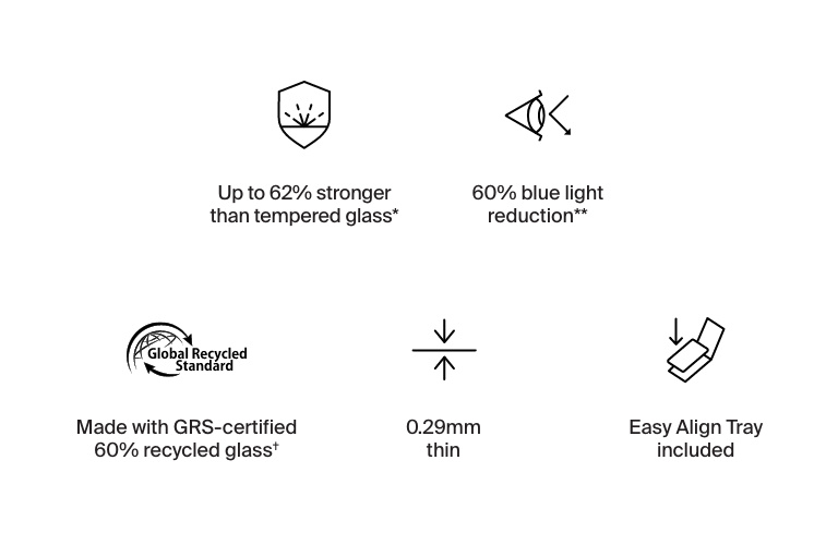 ScreenForce InvisiGlass Blue Light Filter Screen Protector 