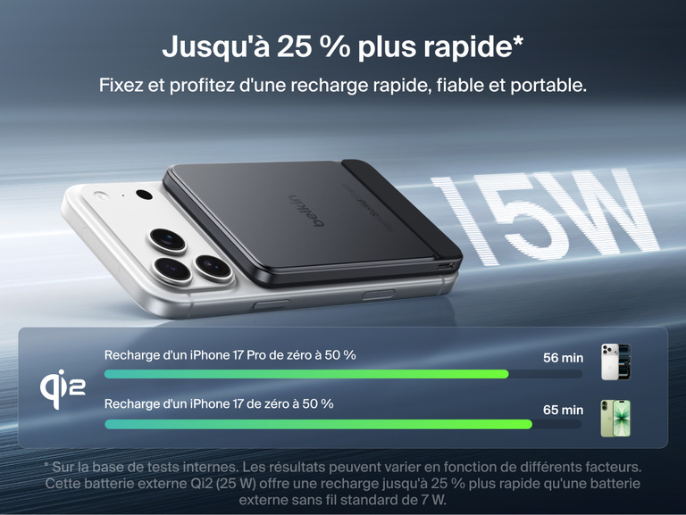 Image de lLa batterie externe magn&eacute;tique Belkin&nbsp;UltraCharge&nbsp;Pro&nbsp;Slim&nbsp;5K avec BoostSolid&nbsp;Cell en train de recharger magn&eacute;tiquement un iPhone &agrave; 15&nbsp;W via Qi2, pour mettre en avant une vitesse de recharge jusqu'&agrave; 25&nbsp;% plus rapide.