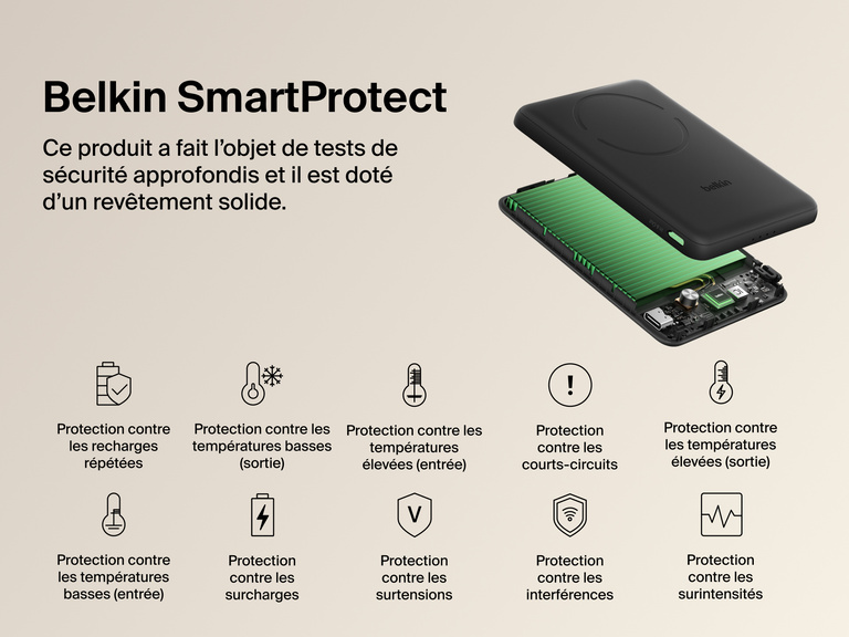Belkin BoostCharge Slim Magnetic Power Bank 5K shown with internal components highlighting Belkin SmartProtect technology for safety features like overcharge, overcurrent, and temperature protection.