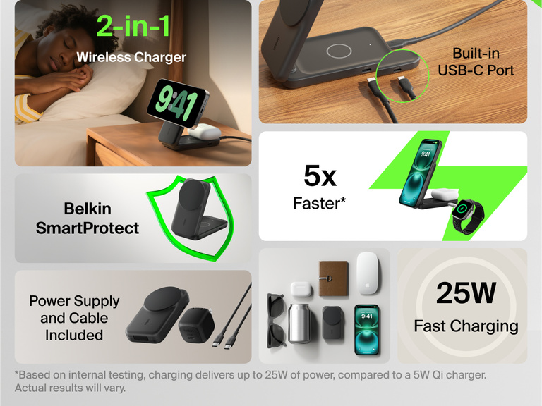 Infographic highlighting features of the Belkin UltraCharge 2-in-1 Foldable Magnetic Charger with Qi2 25W, including fast wireless charging, built-in USB-C port, Belkin SmartProtect, and compact travel-ready design.