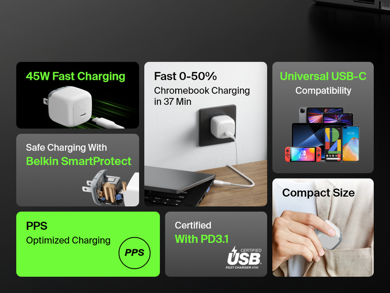 Belkin BoostCharge Compact USB-C Wall Charger 45W highlighting fast charging, USB PD 3.1 certification, universal USB-C compatibility, SmartProtect safety features, compact size, and PPS optimized charging.