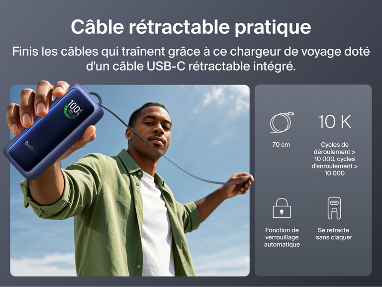 Image d'une personne tenant la batterie externe 22K UltraCharge avec c&acirc;ble r&eacute;tractable en ext&eacute;rieur, avec son c&acirc;ble USB-C d&eacute;ploy&eacute;. Des ic&ocirc;nes indiquent la longueur du c&acirc;ble, le nombre de cycles de d&eacute;roulement, la fonction de verrouillage automatique et sa capacit&eacute; &agrave; se r&eacute;tracter en douceur.