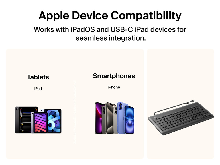 USB-C Keyboard for iPad compatibility chart showing supported iPad and iPhone devices, with the keyboard displayed alongside