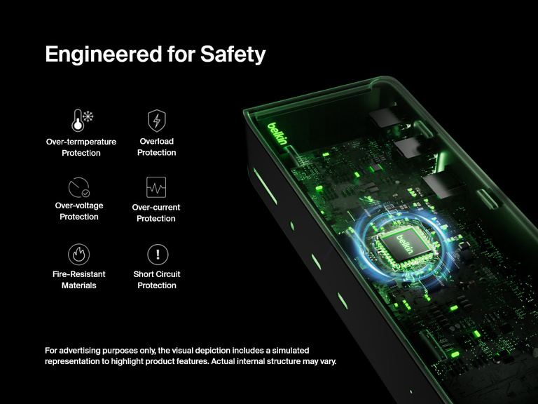 Visual of the Belkin Connect Pro Thunderbolt 4 Dock highlighting internal safety features such as over-temperature, over-voltage, over-current, and short circuit protection, along with fire-resistant materials and overload protection.