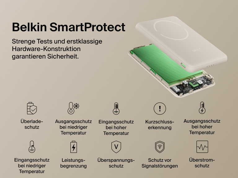 Belkin BoostCharge Slim Magnetic Power Bank 5K shown with internal components highlighting Belkin SmartProtect technology for safety features like overcharge, overcurrent, and temperature protection.