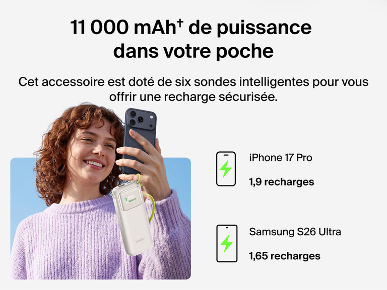 Image d'une personne tenant un t&eacute;l&eacute;phone branch&eacute; &agrave; la batterie externe 11K UltraCharge avec c&acirc;ble r&eacute;tractable, mettant en avant sa capacit&eacute; de 11&nbsp;000&nbsp;mAh offrant plusieurs recharges de t&eacute;l&eacute;phone.
