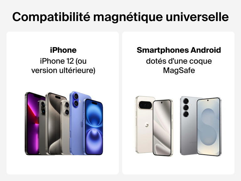 Belkin BoostCharge Magnetic Wireless Charging Car Vent and Dash Mount shown with universal magnetic compatibility for iPhone Series 12 and later and Android phones using magnetic wireless charging cases.