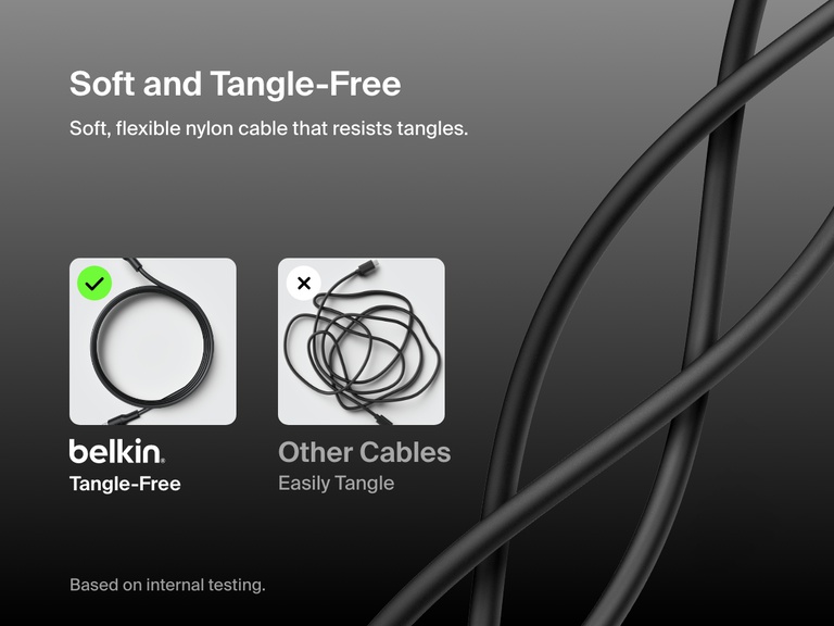Side-by-side comparison showing the Belkin BoostCharge USB-C to USB-C Cable 240W as flexible and tangle-resistant versus standard cables that tangle easily.
