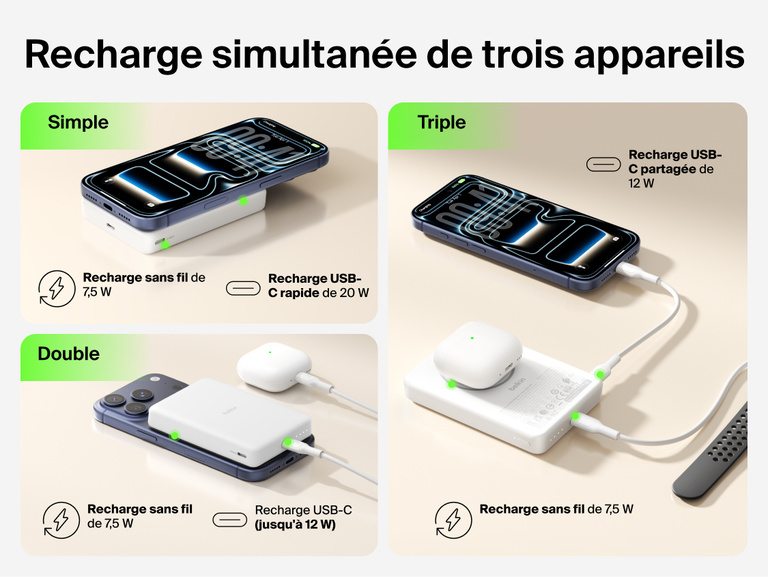 Belkin BoostCharge Slim Magnetic Power Bank 10K charging one, two, or three devices with 7.5W wireless charging and USB-C output for simultaneous multi-device power
